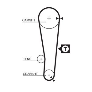 Curea de distributie TOYOTA CARINA E VI Sportswagon (_T19_) 1.8 i (AT191_, AT191R) benzina 107 cai GATES 5386XS