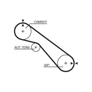Curea de distributie TOYOTA LAND CRUISER Hardtop (_J7_) 3.0 TD (KZJ70_, KZJ70R) diesel 125 cai GATES 5405XS