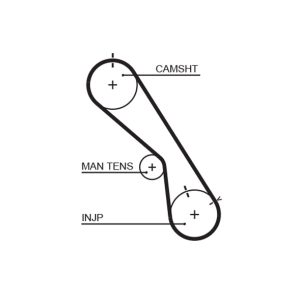 Curea de distributie TOYOTA LAND CRUISER 80 (_J8_) 4.2 TD 24V (HDJ80_, HDJ80, HDJ81V) diesel 170 cai GATES 5474XS