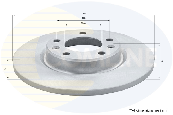 Disc frana TOYOTA PROACE CITY VERSO microbus (BKY_) 1.5 D-4D 100 (BKYM) diesel 102 cai COMLINE ADC2723