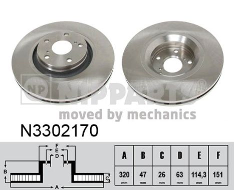 Disc frana TOYOTA AVENSIS combi (_T27_) 2.2 D-4D (ADT271_, ADT271R) diesel 177 cai NIPPARTS N3302170