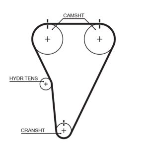 Curea de distributie TOYOTA SUPRA (_A8_) 3.0 i Bi-Turbo (JZA80_, JZA80R) benzina 330 cai GATES T215