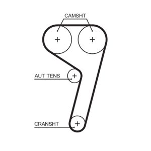 Curea de distributie VOLVO C30 (533) 1.6 benzina 100 cai GATES 5669XS