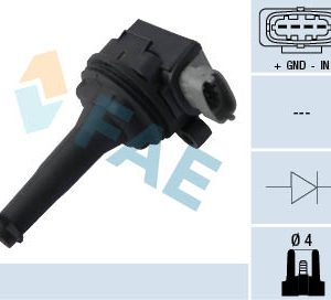 Bobina de inductie VOLVO C30 (533) T5 benzina 230 cai FAE 80304