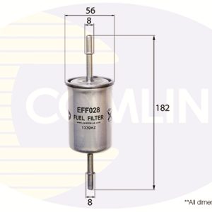 Filtru combustibil VOLVO C30 (533) T5 benzina 220 cai COMLINE EFF028