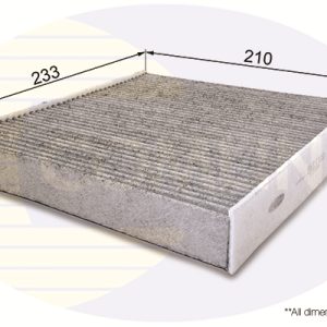 Filtru polen VOLVO C30 (533) 1.8 benzina 125 cai COMLINE EKF214A