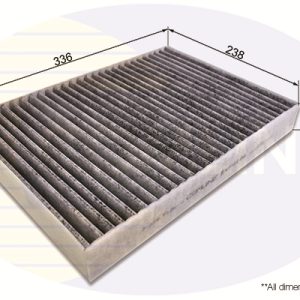 Filtru polen VOLVO EX90 (356) Performance AWD electric 517 cai COMLINE EKF419A