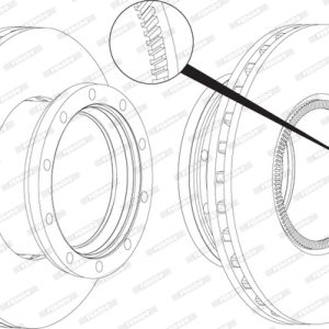 Disc frana VOLVO FM FM 300 diesel 300 cai FERODO FCR250A