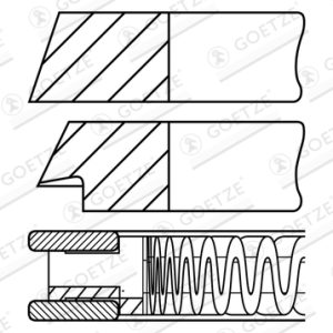 Set segmenti piston VOLVO C30 (533) 2.4 i benzina 170 cai GOETZE ENGINE 08-102500-00