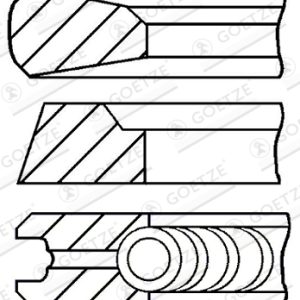 Set segmenti piston VOLVO FL10 FL 10/285 diesel 284 cai GOETZE ENGINE 08-502600-00
