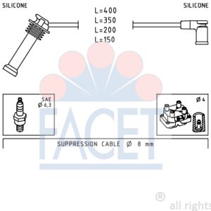 Set cablaj aprindere VOLVO C30 (533) 1.6 benzina 100 cai FACET 4.7242