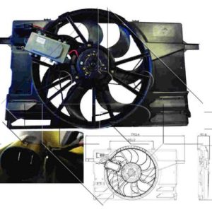 Ventilator radiator VOLVO C30 (533) D5 diesel 163 cai NRF 47412
