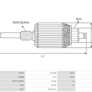 Alternator VW GOLF VI Van (5K1_) 1.6 TDi diesel 90 cai AS-PL A0631(SEG)