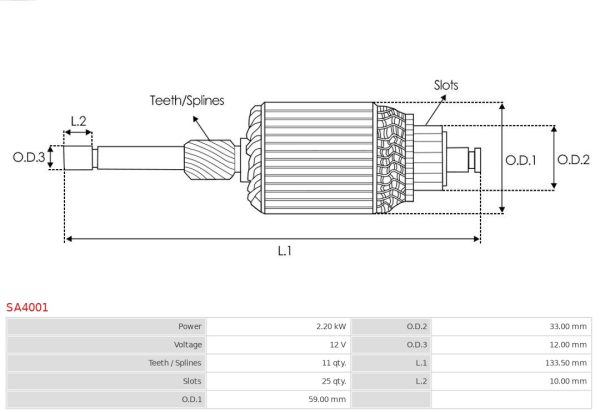 Alternator VW GOLF VI Cabriolet (517) 1.6 TDI diesel 105 cai AS-PL A0631(SEG)