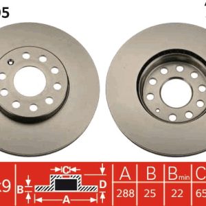 Disc frana VW CADDY V microbus (SBB, SBJ) 1.5 TSi EVO benzina 114 cai TRW DF4295