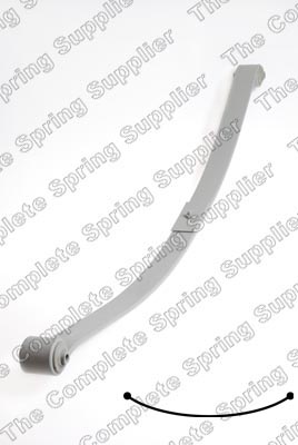 Pachet arc cu foi VW CADDY IV microbus (SAB, SAJ) 1.0 TSI benzina 84 cai LESJOFORS 5895013