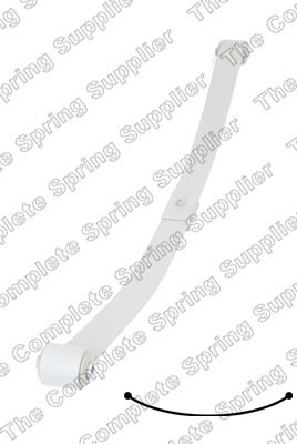 Pachet arc cu foi VW CADDY ALLTRACK Autoutilitara/limuzina spatioasa (SAA) 1.4 TSI benzina 131 cai KILEN 666038