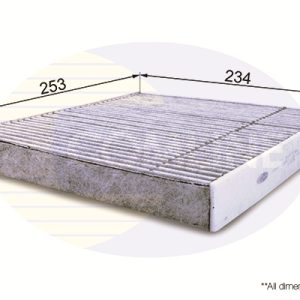Filtru polen VW CADDY V Autoutilitara/limuzina spatioasa (SBA, SBH) 1.5 TSi EVO benzina 114 cai COMLINE EKF328A
