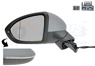 Oglinda exterioara VW GOLF SPORTSVAN VII (AM1, AN1) 1.5 TSI benzina 150 cai VAN WEZEL 5769817