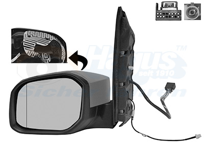 Oglinda exterioara VW CADDY IV Autoutilitara/limuzina spatioasa (SAA, SAH) 1.4 TSI benzina 125 cai VAN WEZEL 5854807