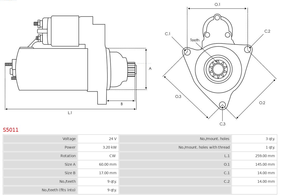 Electromotor VW GOLF VI Van (5K1_) 1.6 TDi diesel 90 cai AS-PL S0282(SEG)