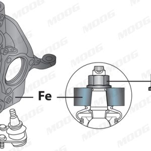 Pivot VW CADDY ALLTRACK microbus (SAB) 2.0 TDI diesel 75 cai MOOG VO-BJ-13581