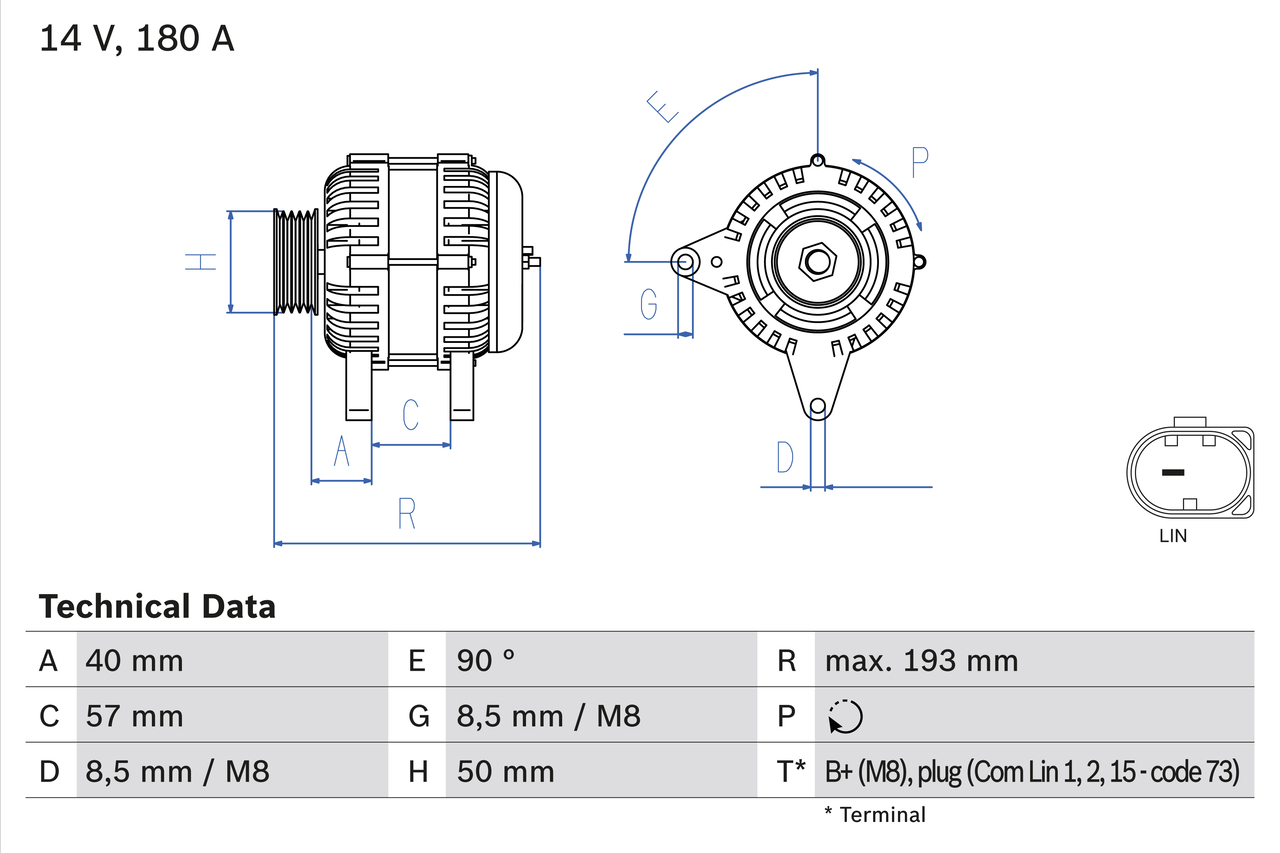 Alternator VW ARTEON (3H7, 3H8) 2.0 TDI diesel 190 cai BOSCH 0 986 083 850