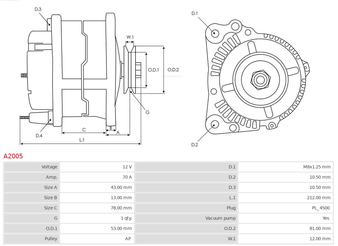 Alternator VW GOLF VII (5G1, BQ1, BE1, BE2) 2.0 GTI benzina 220 cai AS-PL A3710S