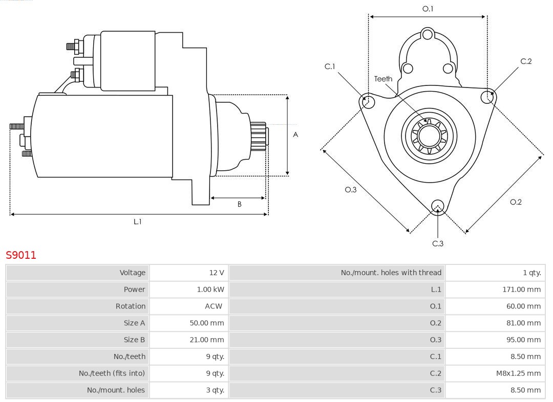 Alternator VW GOLF VAN VI Variant (AJ5) 1.6 TDi diesel 90 cai AS-PL A0964(SEG)