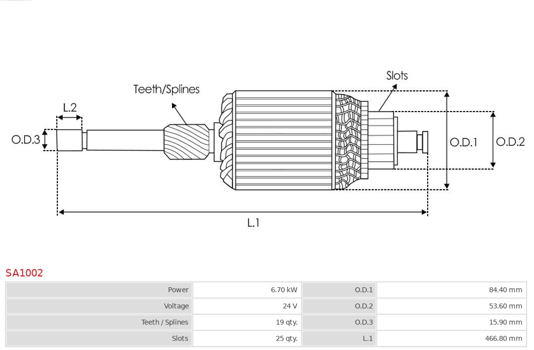 Alternator VW GOLF SPORTSVAN VII (AM1, AN1) 1.6 TDI diesel 90 cai AS-PL A0607(SEG)