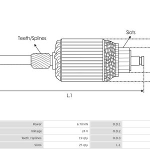Alternator VW GOLF SPORTSVAN VII (AM1, AN1) 2.0 TDI diesel 110 cai AS-PL A0607(SEG)
