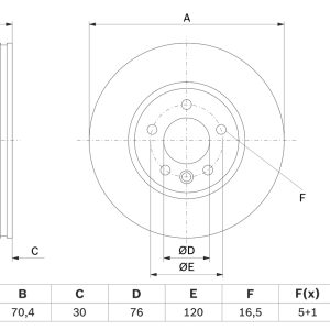 Disc frana VW CRAFTER caroserie (SY_, SX_) 2.0 TDI diesel 102 cai BOSCH 0 986 479 F22
