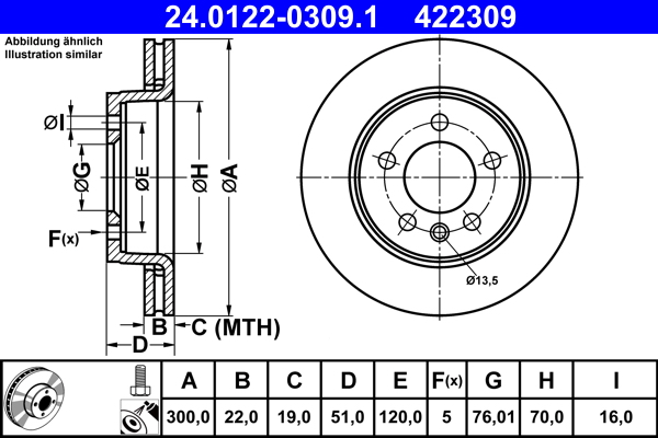 Disc frana VW CRAFTER caroserie (SY_, SX_) e-Crafter electric 136 cai ATE 24.0122-0309.1