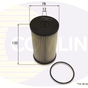 Filtru combustibil VW CADDY IV Autoutilitara/limuzina spatioasa (SAA, SAH) 1.2 TSI benzina 84 cai COMLINE EFF151