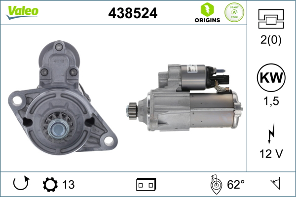 Electromotor VW CADDY CALIFORNIA V Camper (SBB, SBJ) 1.5 TSi EVO benzina 114 cai VALEO 438524