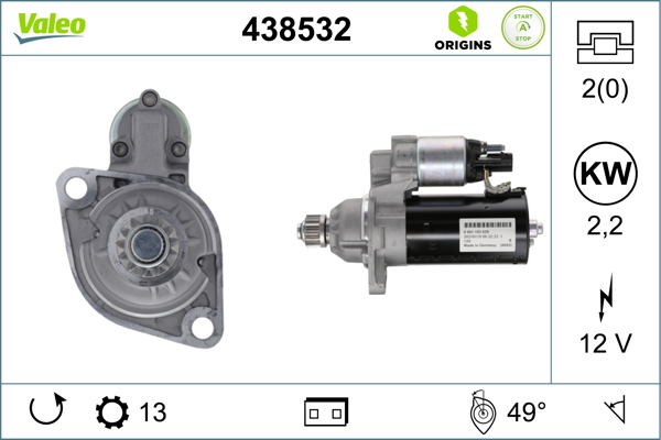 Electromotor VW CRAFTER caroserie (SY_, SX_) 2.0 TDI 4motion diesel 140 cai VALEO 438532