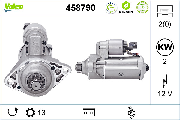Electromotor VW CADDY V Autoutilitara/limuzina spatioasa (SBA, SBH) 1.5 TSi EVO benzina 114 cai VALEO 458790