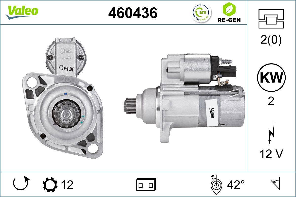 Electromotor VW CADDY IV Autoutilitara/limuzina spatioasa (SAA, SAH) 2.0 TDI 4motion diesel 110 cai VALEO 460436
