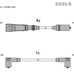 Set cablaj aprindere TESLA T821C – VW | AutoRival