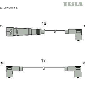 Set cablaj aprindere TESLA T865C – VW | AutoRival