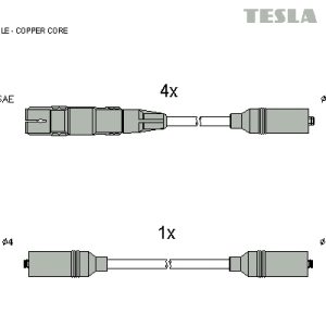 Set cablaj aprindere TESLA T942C – VW | AutoRival