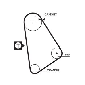 Curea de distributie GATES 5123 – VW | AutoRival