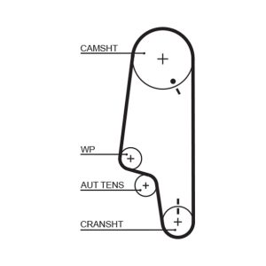 Curea de distributie GATES 5428XS – VW | AutoRival