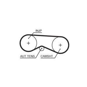 Curea de distributie GATES 5531XS – VW | AutoRival