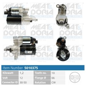Electromotor MEAT DORIA 5010375 – VW | AutoRival