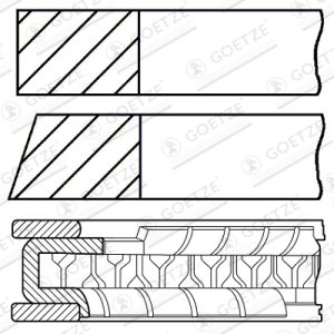 Set segmenti piston GOETZE ENGINE 08-443600-00 – VW | AutoRival