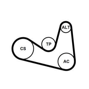 Set curea transmisie cu caneluri CONTITECH 6PK1180K2 – VW | AutoRival