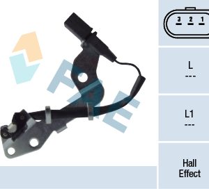 Senzor pozitie ax cu came FAE 79112 – VW | AutoRival