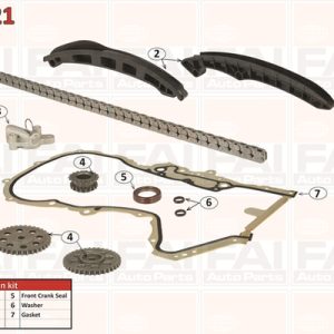 Kit lant de distributie FAI AUTOPARTS TCK221 – VW | AutoRival