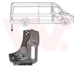 Panou lateral VAN WEZEL 3077134 – VW | AutoRival